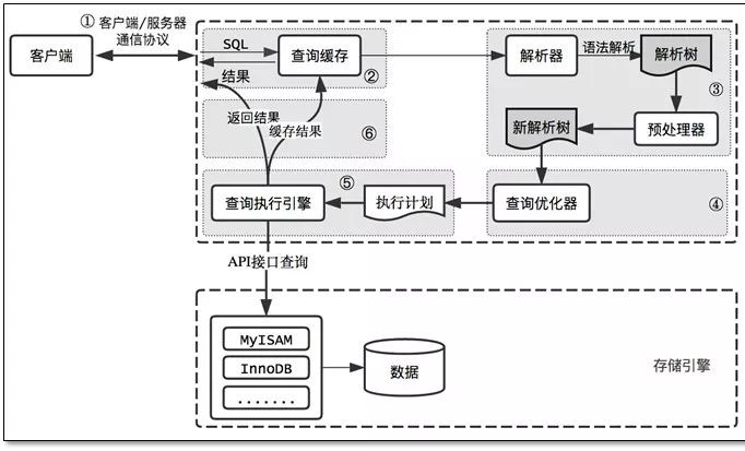 mysql.jpg